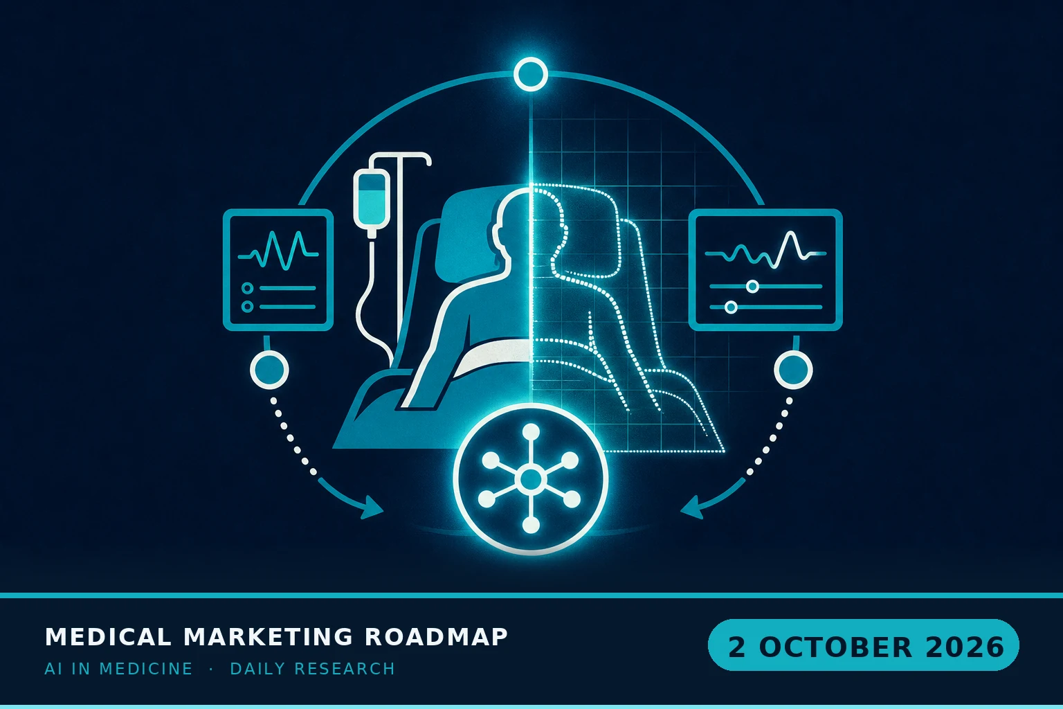 Medical Marketing Roadmap AI research illustration for October 2, 2026 — ARPA-H puts up to $38M behind UVM's ICU "digital twin" — treatments tested on a simulated patient before the real one