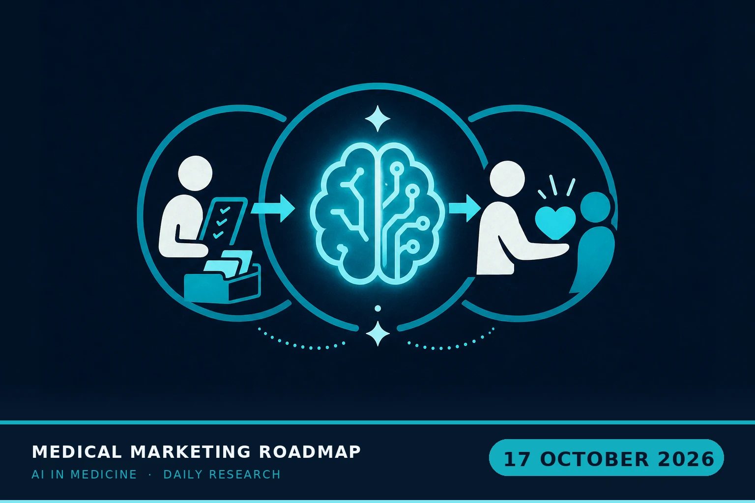 Medical Marketing Roadmap AI research illustration for October 17, 2026 — xCures CEO: the point of AI in care isn't fewer people, it's moving the people you have onto work that needs a person