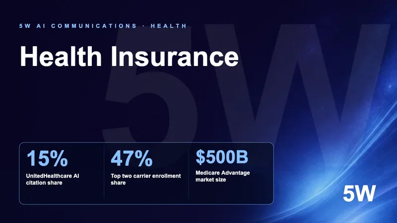 Illustration from Healthcare Finance News